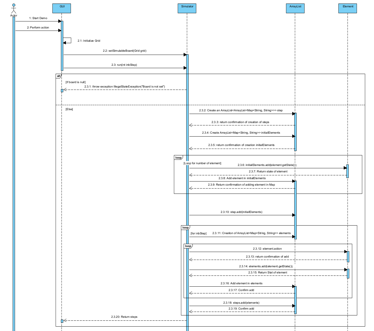 sequence-analyzer.png